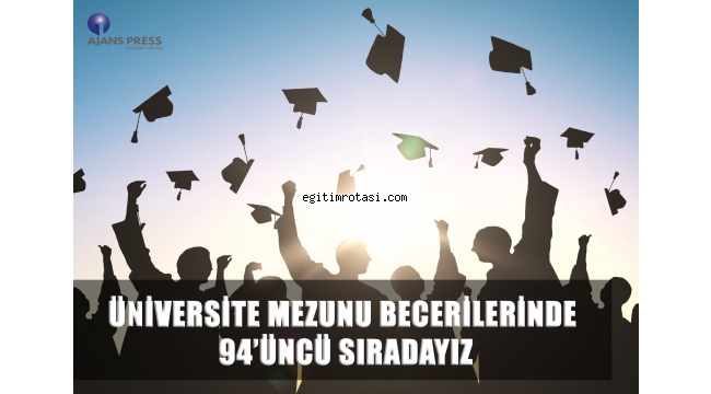 Üniversite Mezunu Becerilerinde 94’üncü Sıradayız