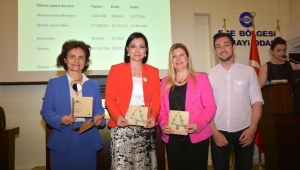 Üniversite Ve İş Dünyası Qualıty Fest'te Buluştu