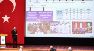 Uluslararası Türk Askeri Eğitim ve Öğretim Tarihi Sempozyumu İstanbul'da gerçekleştirildi
