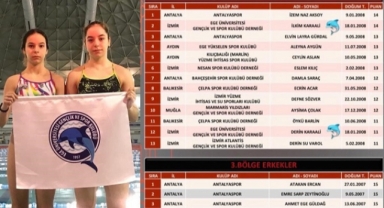 Karaali Kardeşler madalyaları topladı