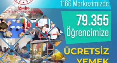 79.355 Öğrenciye Ücretsiz Yemek Hizmeti Verecek
