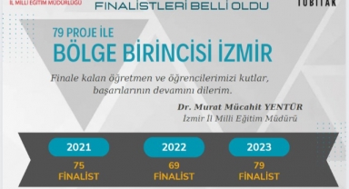 İzmir Bölge Birincisi Oldu