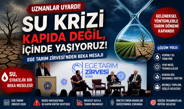 Su Krizi Kapıda Değil, İçinde Yaşıyoruz