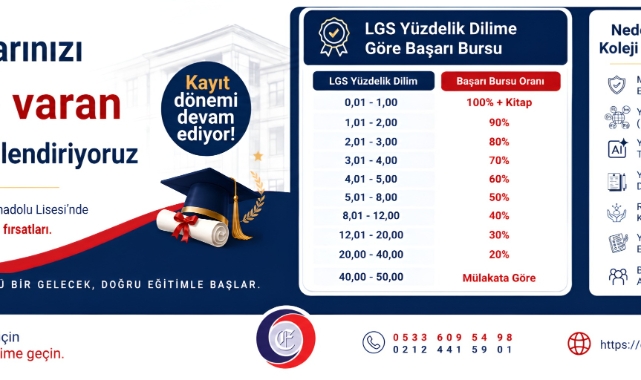 Elit Gençler Koleji, Geleceğin Yetkinliklerini Kazandıran Eğitim Modeliyle Dikkat Çekiyor